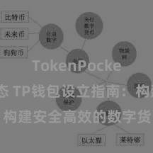 TokenPocket最新动态 TP钱包设立指南：构建安全高效的数字货币处治平台